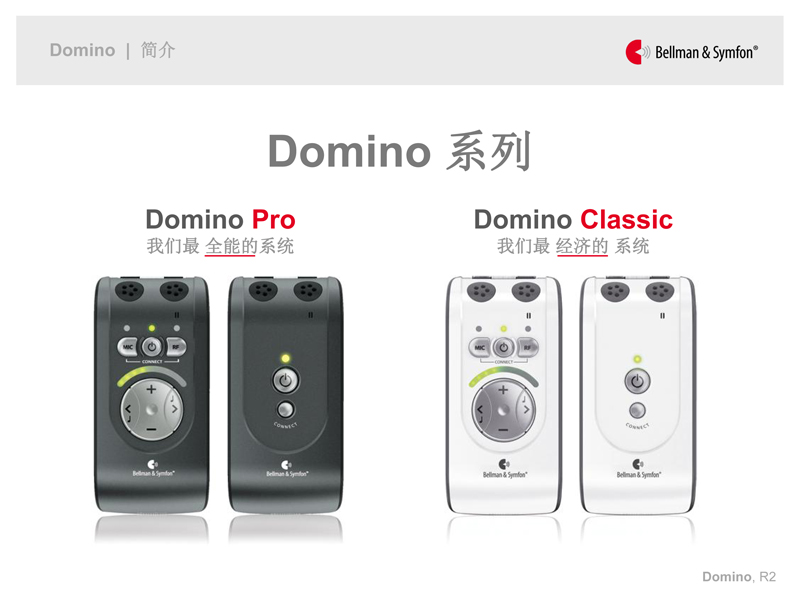 Domino 專業(yè)版無線調(diào)頻系統(tǒng)專業(yè)版BE8005-8015-5 副本